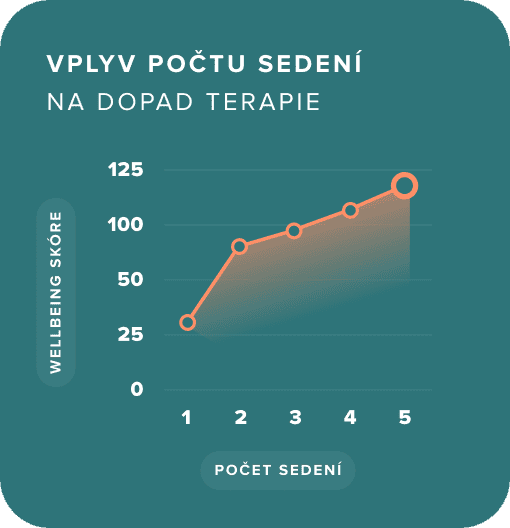 graphs_SK.png